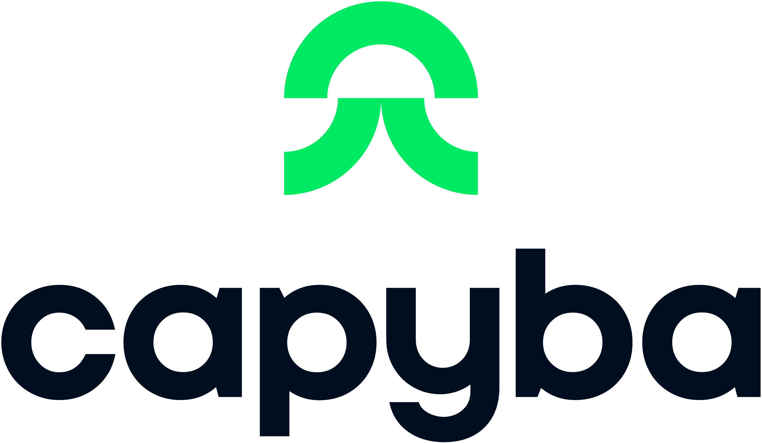 Capyba Software